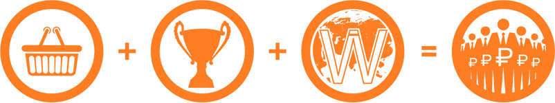 модель продвижения сайта в екатеринбурге